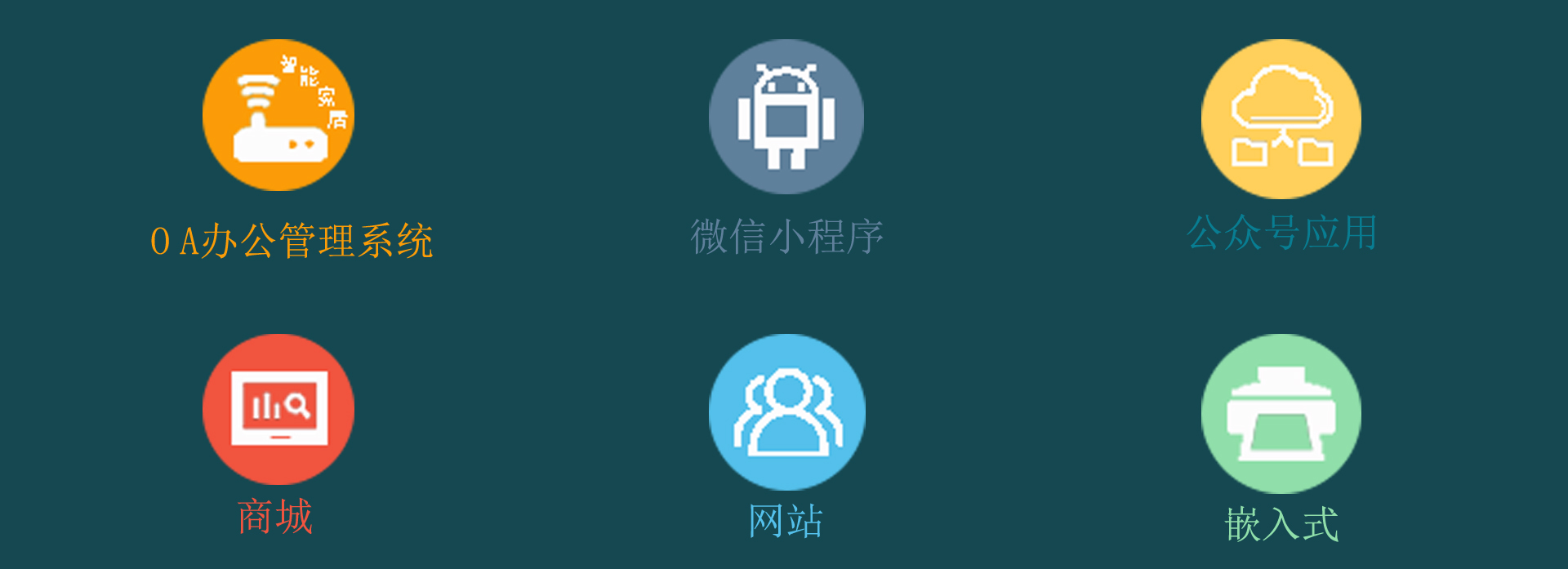 潍坊主要业务